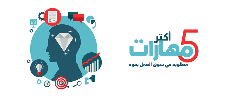 https://www.e3melbusiness.net/assets/images/-5-%D9%85%D9%87%D8%A7%D8%B1%D8%A7%D8%AA.jpg