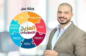 المزيج التسويقي