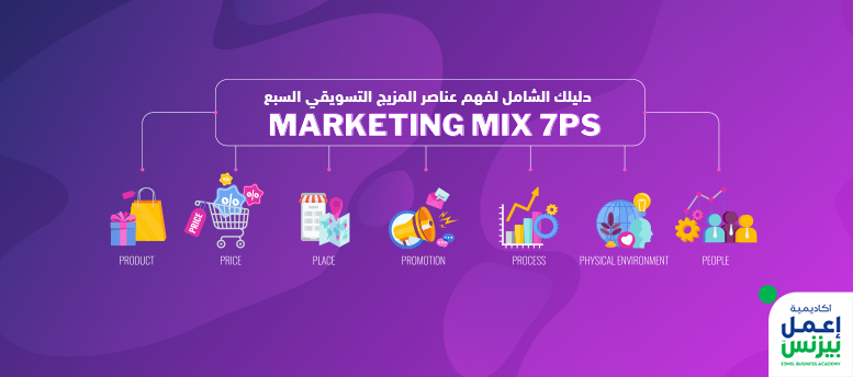 دليلك الشامل لفهم عناصر المزيج التسويقي السبع marketing mix 7ps