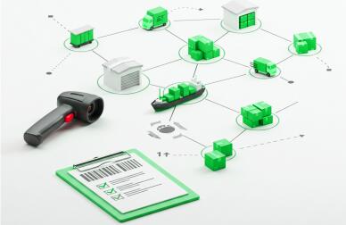 إدارة سلاسل الإمداد